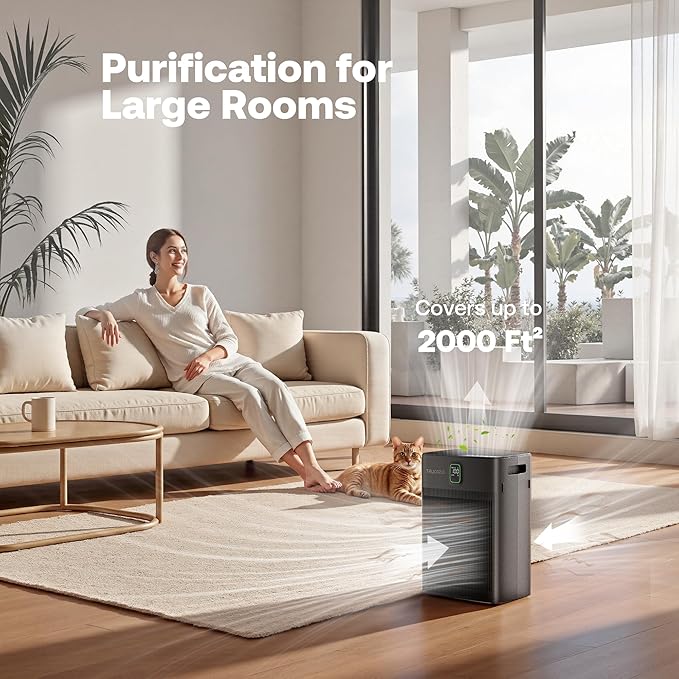 Trucozie T554 Air Purifier for Home Up to 2000 Ft² in 1 Hr with Washable Pre-Filter, Air Purifier for Home Pets with PM 2.5 Air Quality Display, Sleep Mode for Allergies, Dust, Smoke, Grayish Brown