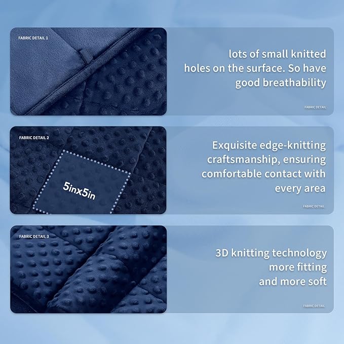 Topcee Weighted Blanket for Adults (12lbs 48"x72"), Minky Dots Heavy Blanket for 110-130lbs Sleeping, Soft, Cozy and Cooling Weighted Throw Blankets, Machine Washable, Blue