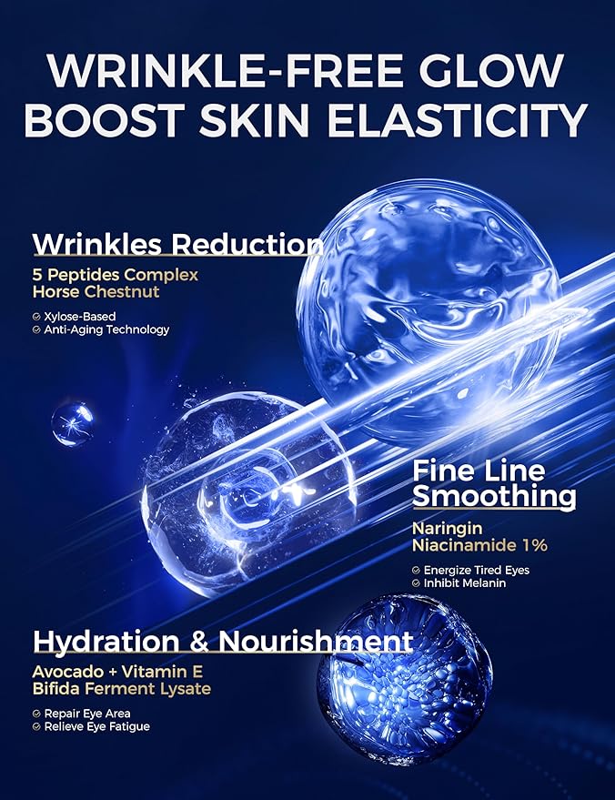 Under Eye Cream Anti Aging Peptides Eye Cream for Wrinkles with Niacinamide Reduce Fine Lines&Crow's Feet | Tightening and Firming for Women and Men 1.06 Oz