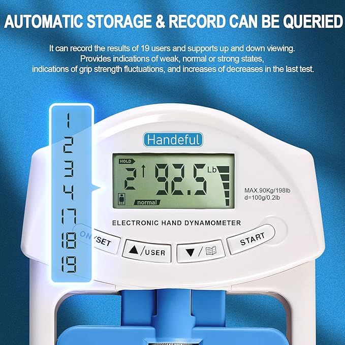 Handeful Grip Strength Tester, Hand Grip Dynamometer (198Lbs / 90Kgs), Electronic Handgrip Testing for Sports Home School Use