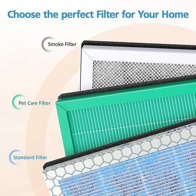MSA3 Pet Odor Filter Replacement, Compatible with Membrane Solutions MSA3/MSA3S Air Purifier, Upgraded 4-in-1 Filter, 2-Pack, Pet Version