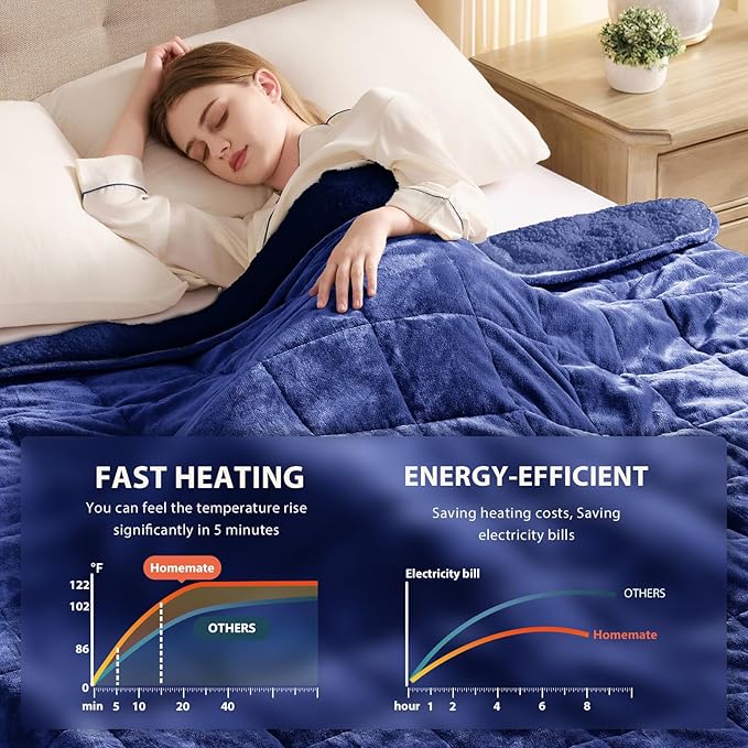Homemate Heated Weighted Blanket for Adults - 50"x60" 12lbs Electric Throw Fast Heating Heavy Blanket 1/2/4/6/8 Hour Auto Off 10 Heat Levels Over-Heat Protection Comfortable Flannel Sherpa