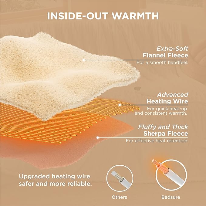 Bedsure GentleSoft Electric Blanket Full Size - Soft Ribbed Flannel Heated Blanket with 6 Heat Settings, Heating with 10 Time Settings, 8 hrs Timer Auto Shut Off, Gifts for Grandma (72"x84", Cream)