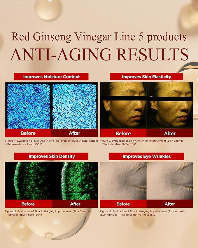 Bonyongo Red Ginseng Vinegar Cream – Intensive Hydrating and Firming Face Moisturizer for Smooth, Youthful Skin - Nourishing with Fermented Red Ginseng - Korean Skincare, 1.86oz.