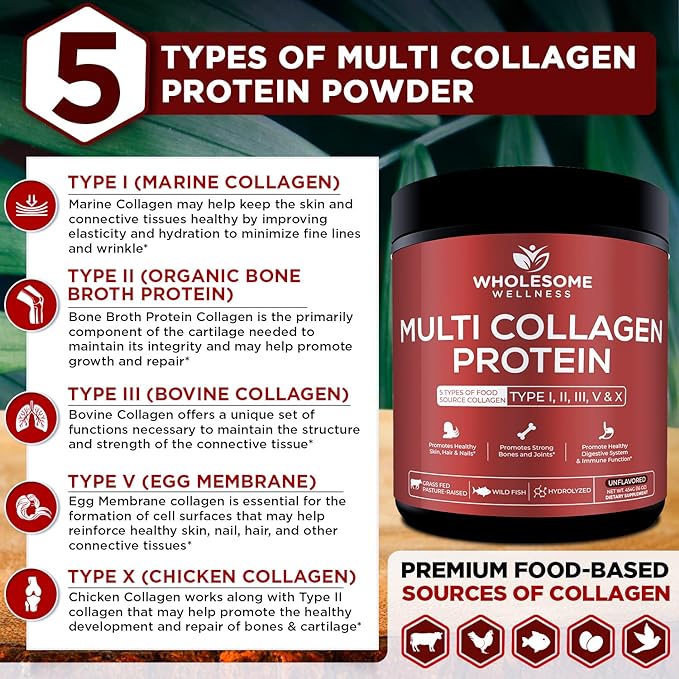 Wholesome Wellness Probiotics for Women 100 Billion CFUs with Prebiotics, Digestive Enzymes + Multi Collagen Protein Powder Hydrolyzed (Type I II III V X) Bundle