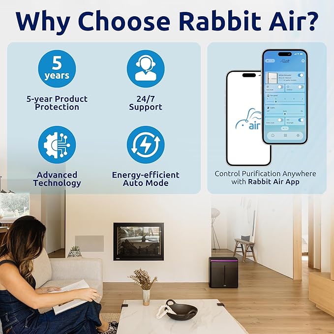 Rabbit Air, A3 SPA-1000N Air Purifiers for Home, Ultra Quiet HEPA Air Purifier - Wall Mountable Air Purifiers for Home Large Room, Allergies, Dust, Mold, Smoke & VOCs - (Black, Germ Defense Filter)