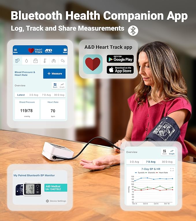 A&D Medical Voice-Guided Blood Pressure Monitor for Home Use with Bluetooth, UA-1040TBLE - Wide Range Cuff (8.6-16.5" / 22-42cm) Ideal for Visually Impaired - 3 Language Selections, Accessible