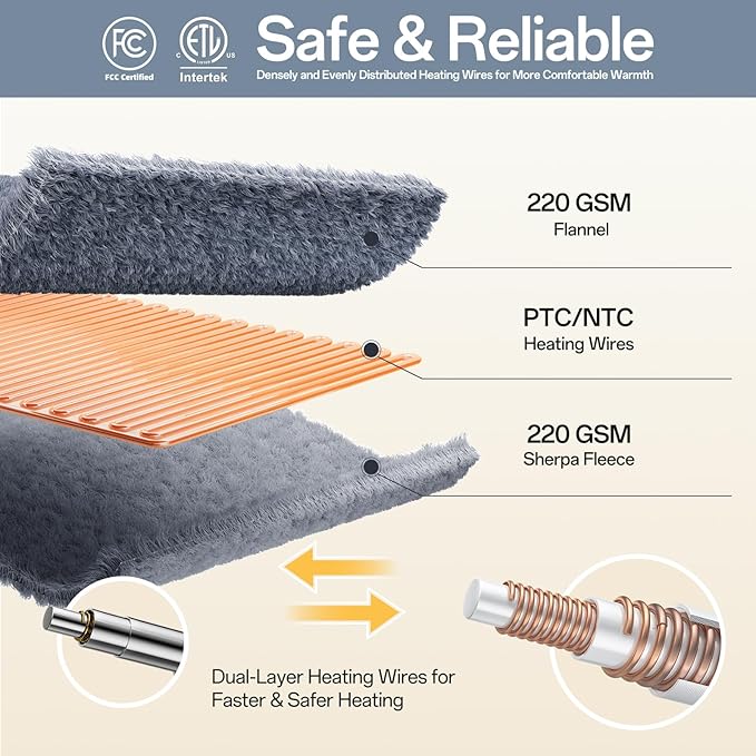 Electric Blanket Heated Throw, 50" x 60" Heated Blanket with 8 Heat Levels & 8 Hours Auto Off, Fast Heating Sherpa Blankets Machine Washable with ETL & FCC Certified, Light Grey