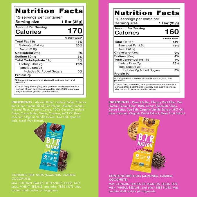 B.T.R. Nation Superfood Keto Protein Bars, Plant Based Vegan - Chocolate Lover's Super Pack | 24 Pack | Low Carb Food, Low Calorie, Gluten Free, No Sugar Alcohols, Boosted with Superfoods