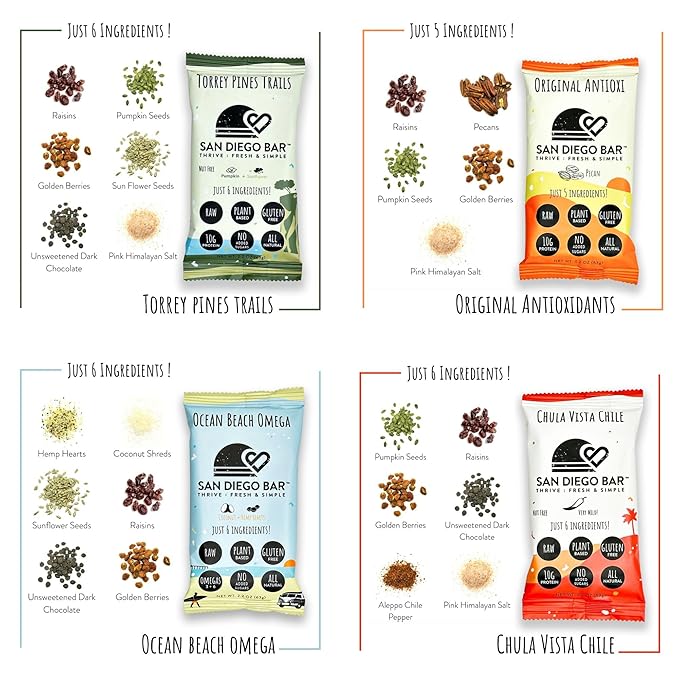 San Diego Bar - Raw, Vegan Protein Bar | Variety Pack 12 Bars, All Natural, Gluten & Soy Free - Nutrition Meal Bar with No Added Sugars | 5 Flavors, 10g Protein from Only 6 Natural Whole Food Ingredients
