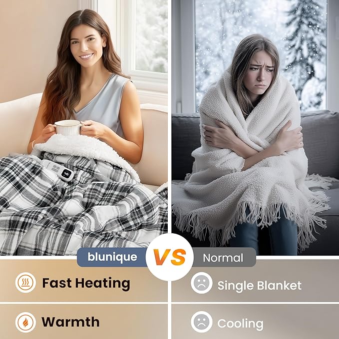 Heated Blanket Electric Throw-50''x60''Ultra Soft Cozy Plaid Flannel Fast Heating Electric Blanket with 10 Heat Levels & 10 Hours Auto Off, ETL Certified, Keep Warm in Couch Bed Office(Grey)