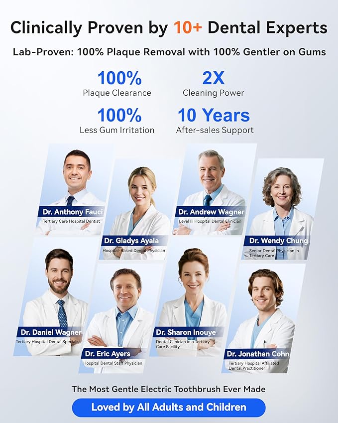 RANVOO [Vibrating & Flossing 2-in-1 Bubble Sonic Electric Toothbrush, 100% Plaque Removal, White for Adult Protect Gum Orthodontic Teeth Clean Rechargeable Gift with 2 Soft Brush Heads White