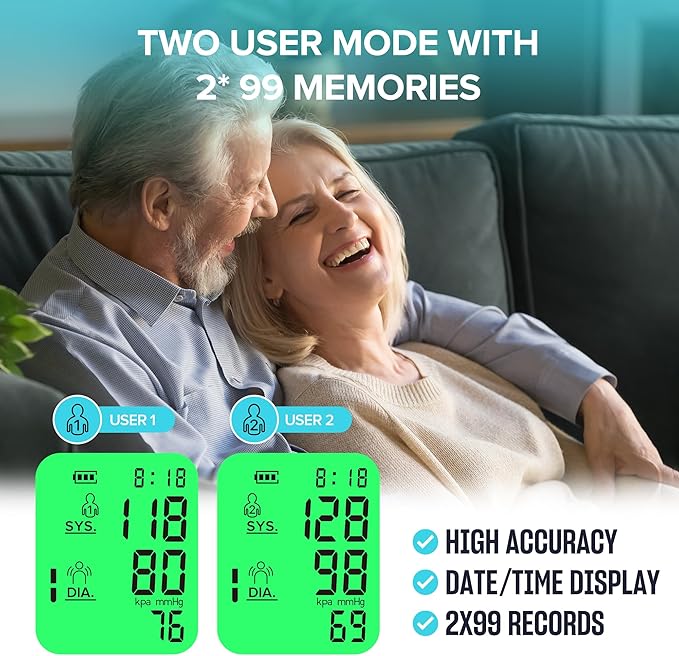Blood Pressure Monitor for Home Use, Automatic Upper Arm Blood Pressure Machine with Large LCD Display, Adjustable Cuff (9 to 17 inches), 2 x 99 Memory Sets, Easy to use/Travel
