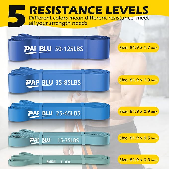 Pull Up Bands, Resistance Bands Set for Pull-Up Assistance, Exercise Bands with Door Anchor & Grip Pads for Men & Women Working Out, Physical Therapy, Muscle Training