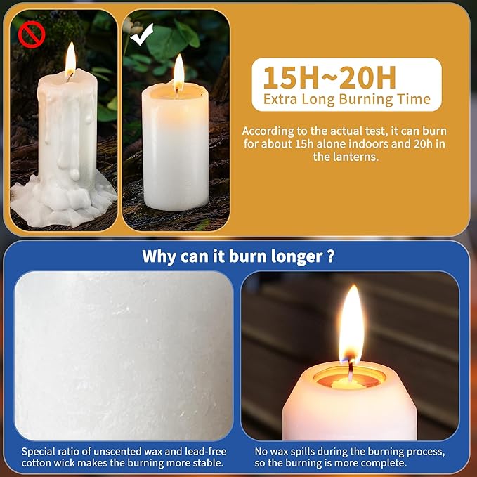 10Pack 15H+ Emergency Candles Long Burning Survival [18H+ Inside Candle Lanterns], 3“ Unscented White Pillar Candles, Survival Candles for Power Outage, Camping, Hurricane