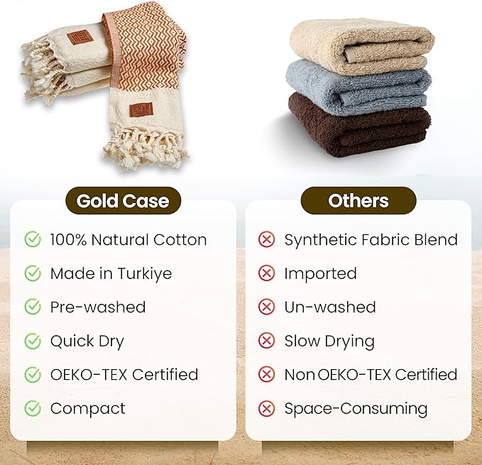 Gold CASE Turkish Hand Towels for Bathroom Set of 4–20x40''–100% Cotton Bathroom Hand Towels – Zeus Towel for Spa, Face, Tea & Dishcloth – Decorative Cloth – Orange