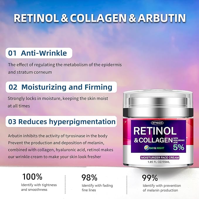 Collagen Moisturizer Retinol Face Cream with Hyaluronic Acid & Arbutin, Day & Night Anti Aging Facial Moisturizing Cream for Face and Neck to Reduce Wrinkles, Women and Men ，1.85 Fl Oz