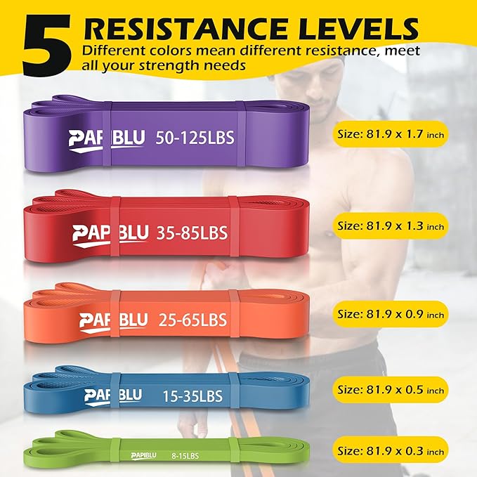 Pull Up Bands, Resistance Bands Set for Pull-Up Assistance, Exercise Bands with Door Anchor & Grip Pads for Men & Women Working Out, Physical Therapy, Muscle Training