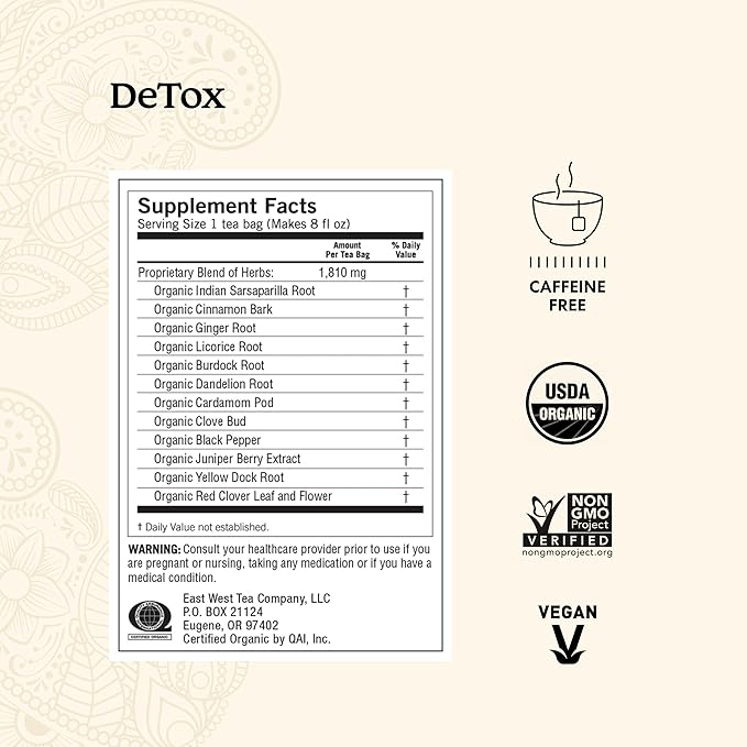 Yogi Tea Well-Being Variety Pack - 16 Bags per Pack (4 Packs) - Black & Herbal Sampler - Caffeine & Caffeine Free - Kava Stress Relief, Ginger, Sweet Tangerine Positive Energy & DeTox