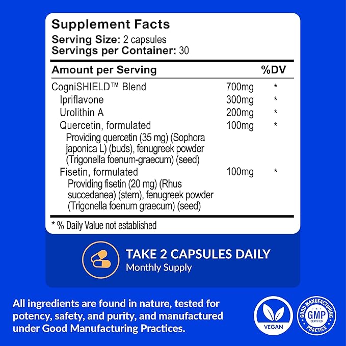 Brain Health Supplement - 60 Count - Support Strong Memory, Recall - Protect Against Normal Age-Related Cognitive Decline