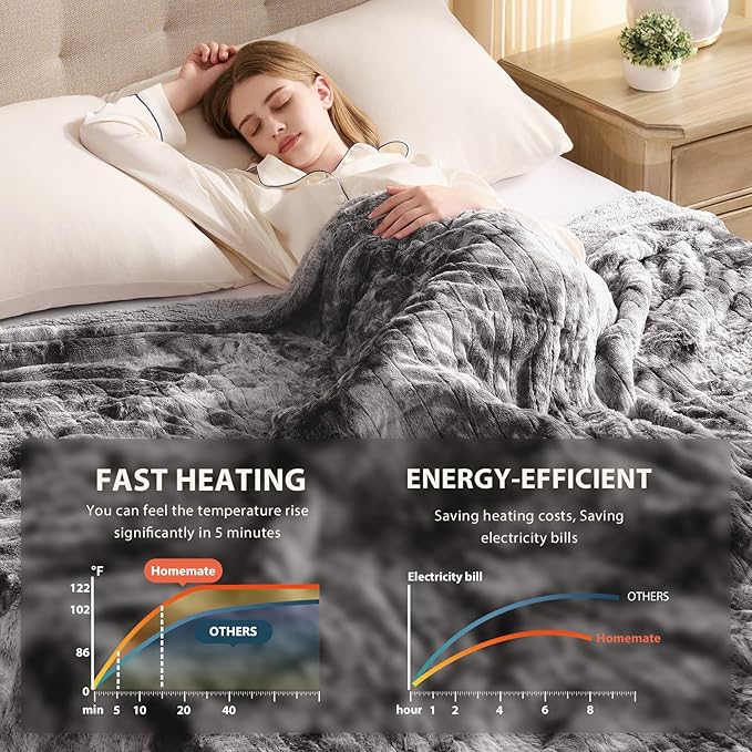 Homemate Electric Heated Blanket Queen Size - 84"x90" Heating Blanket Queen Size Dual Control 1/2/4/6/8 Hours Auto-Off 10 Heat Level Over-Heat Protection Luxury Faux Fur Sherpa ETL Certification