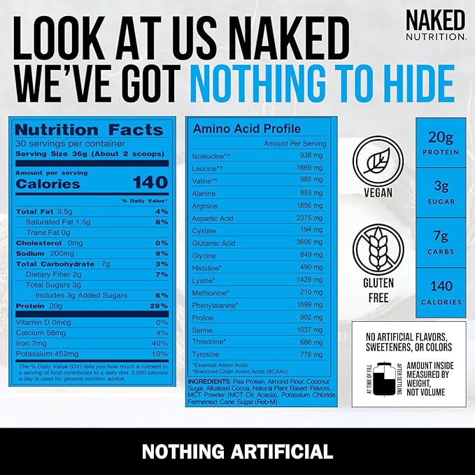 Naked Shake - Chocolate Coconut Almond Protein Powder - Flavored Plant Based Protein from US & Canadian Farms with MCT Oil, Gluten-Free, Soy-Free, No GMOs or Artificial Sweeteners - 30 Servings