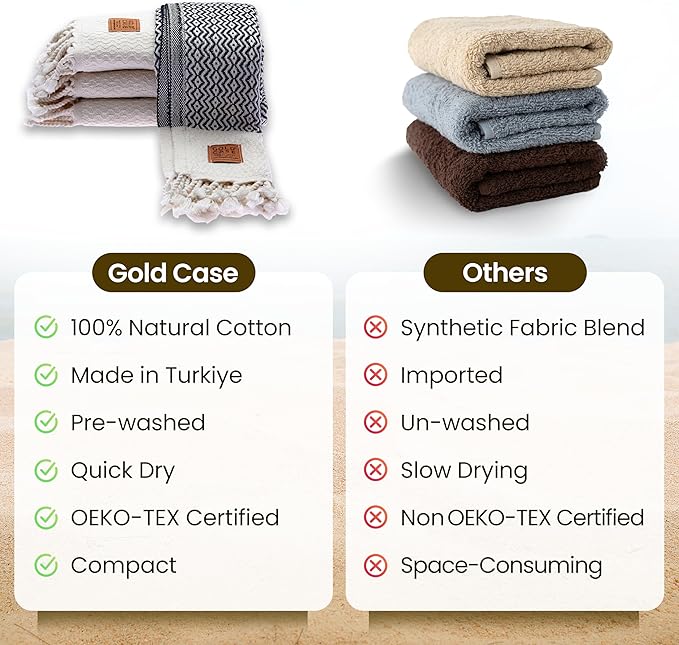 Gold CASE Turkish Hand Towels for Bathroom Set of 4–20x40''–100% Cotton Bathroom Hand Towels – Zeus Towel for Spa, Face, Tea & Dishcloth – Decorative Cloth – Black