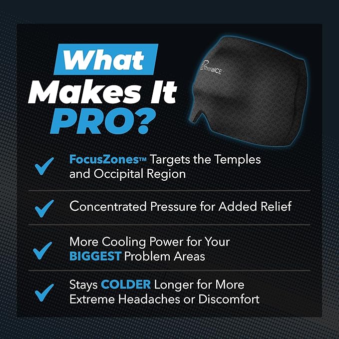 TheraICE Migraine Relief Cap PRO, Headache Relief Cap, Ice Face Mask, Cold Compress Head Wrap for Tension Headache Relief, Stress & Hangover, FocusZone Technology Provides Extra Cooling & Pressure