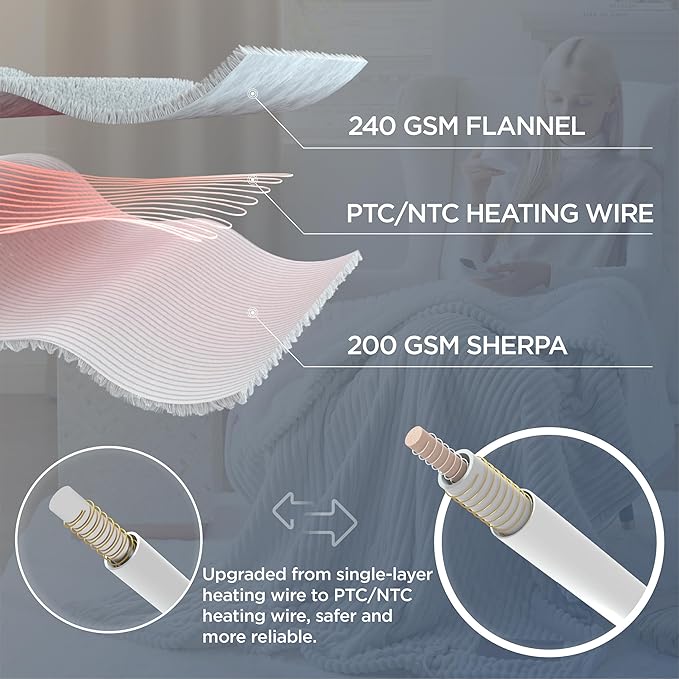 Bedsure GentleSoft Heated Blanket Throw - Soft Ribbed Flannel Electric Blanket, Heating with 4 Time Settings, 6 Heat Settings, and 3 hrs Timer Auto Shut Off, Gifts for Grandma (50x60 inches, Burgundy)