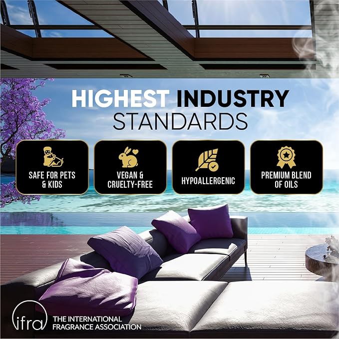 Luxury Hotel Fragrances - Hotel Fragrance Oil - Diffuser Oil Blends for Aromatherapy (Sanctuary Suite) 4.05 Fl Oz (120ml)