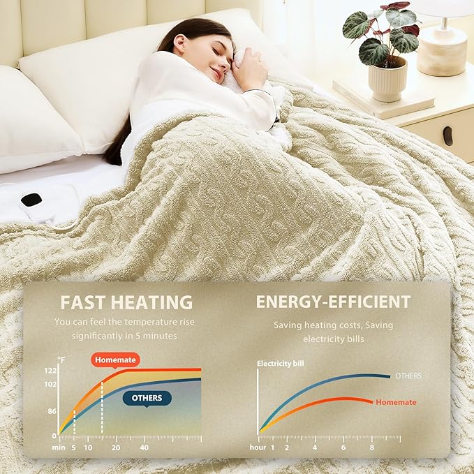 Homemate Electric Heated Blanket King - 100"x90" Heating Bed Blankets Throw with 10 Heating Levels 8 Hours Auto Off Fast Heating Over-Heated Protection Ultra Soft Warm Flannel ETL Certified