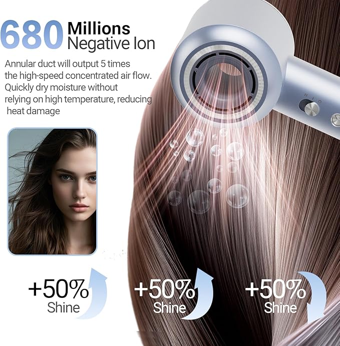 Hair Dryer, 130000 RPM Ionic High Speed Blow Dryer for Fast Drying with 680 Millions Negative Ions, Low Noise Lightweight Hairdryer with Magnetic Nozzle for Travel Salon Women Man