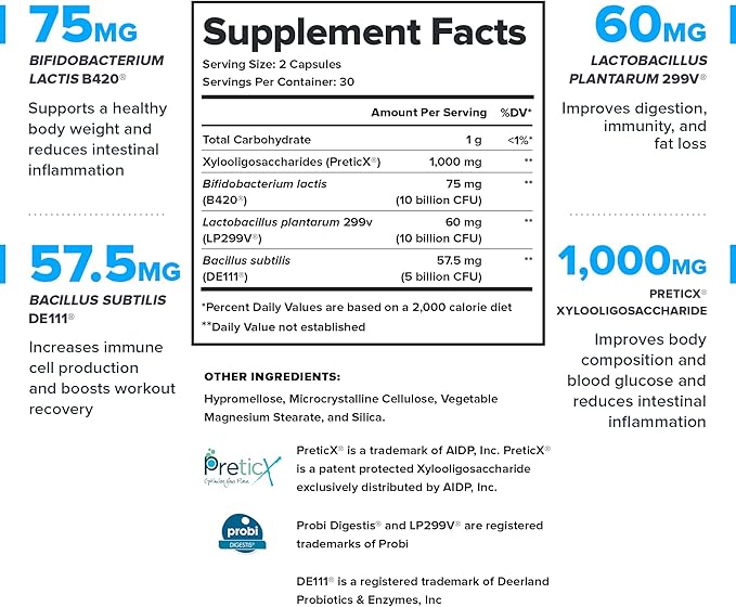 LEGION Biome Probiotic - Natural Probiotics Gut Health Supplement for Women & Men - Probiotic Nutritional Supplements Help Reduce Bloating, Cramping & Gas - Colon Health Probiotic Pills, 30 Servings