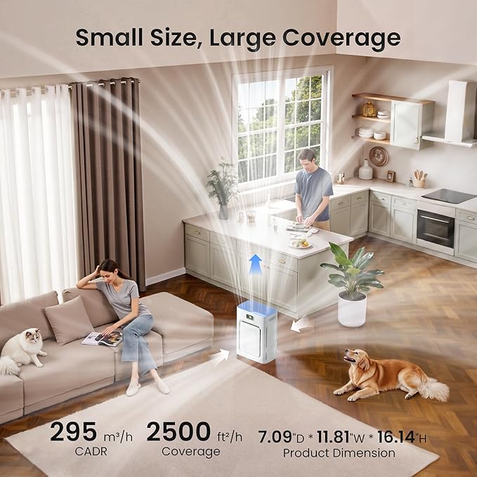 Pet Air Purifier for Home Large Room 2500 sq ft, H13 HEPA Washable Double-Sided Filter, Air Cleaner for Pet Hair Dander Odor Allergies Pollutant Smoke Dust, PM2.5 Air Quality Monitor, Auto Mode, Blue