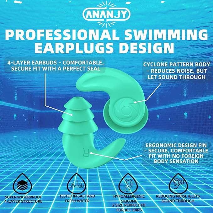 Kids Swimming Ear Plugs – 3 Pairs Reusable Waterproof Silicone Earplugs for Children (Ages 4-12), Soft & Comfortable Swim Ear Protection for Surfing, Diving, Pool, Showering & Water Sports