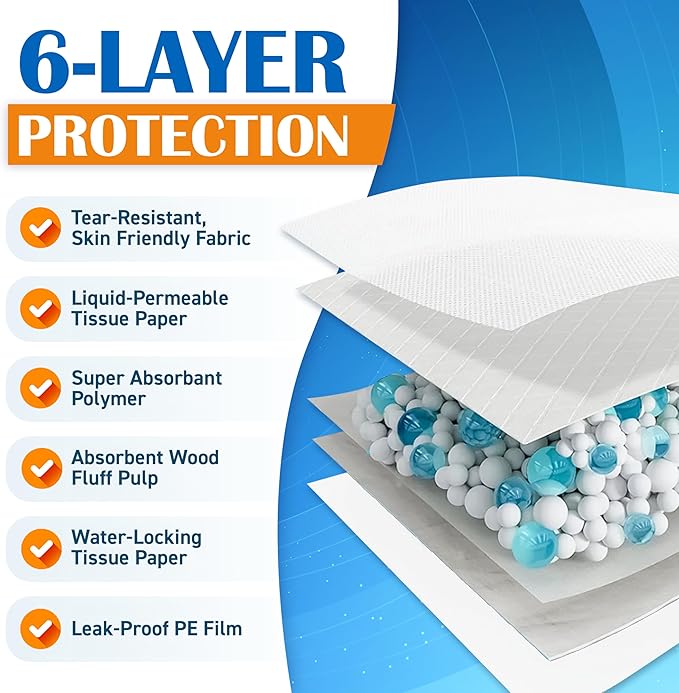 Paws & Claws Premium Disposable Dog & Puppy Pee Pads – Extra Large 30"x36", 30-Count – 6-Layer Leak-Proof, Super Absorbent (Holds 10 Cups), Odor Control, Quick-Dry, Non-Slip for Large Dogs, Multi-Pet