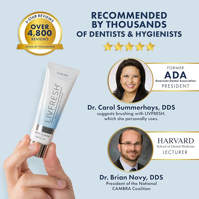 LIVFRESH Toothpaste Gel, Clinically Proven to Remove Plaque 250% Better, Improves Gum Health 190% Better, Prevents & Reduces Tartar, Mild Peppermint