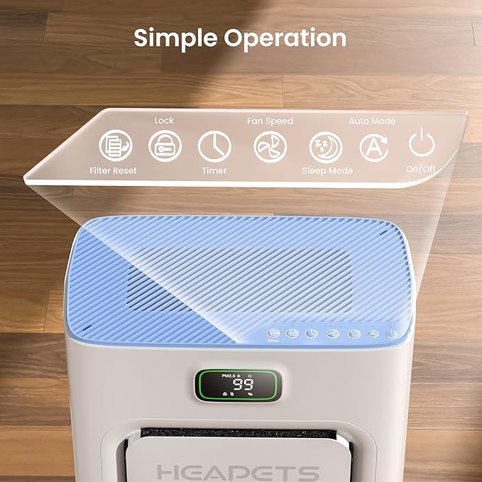 Pet Air Purifier for Home Large Room 2500 sq ft, H13 HEPA Washable Double-Sided Filter, Air Cleaner for Pet Hair Dander Odor Allergies Pollutant Smoke Dust, PM2.5 Air Quality Monitor, Auto Mode, Blue