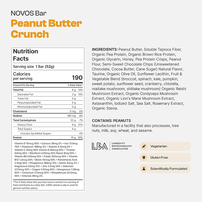 Novos Longevity Protein Bar - Peanut Butter - 15g Protein, 5 Longevity supplements, 20 Superfoods, Organic Olive Oil, Seed Oil Free, Targets Causes of Aging, Skin, Mind and Mood Support, 12-Pack