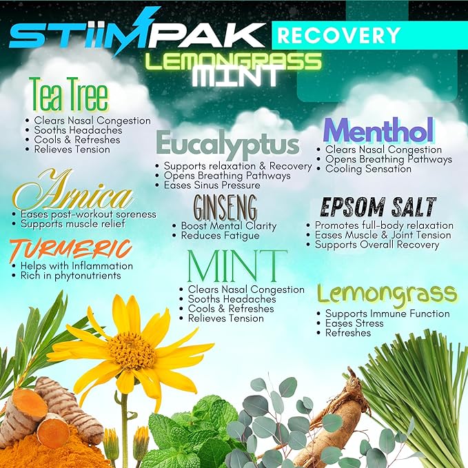 Shower Steamers | Recovery | XL 80g Post-Workout & Sinus Relief | Eucalyptus, Tea Tree, Turmeric, Arnica, Caffeine, Menthol | Maximum Strength Aromatherapy | Allergies, Cold & Flu (8 Pack)