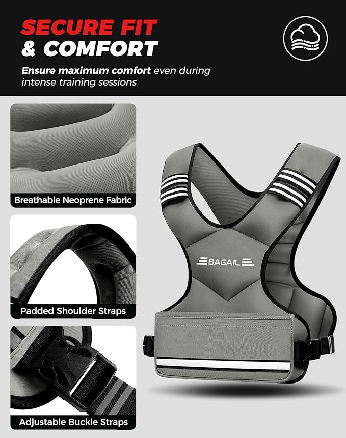 BAGAIL Adjustable Weighted Vest, 4-10lb/12-18lb/20-32lb Rucking Vest for Women & Men with 6 Weights & Large Pocket, Weight Vest for Home Workouts, Running, Walking and Strength Training