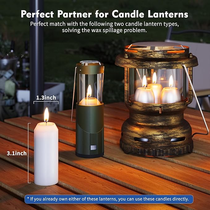 10Pack 15H+ Emergency Candles Long Burning Survival [18H+ Inside Candle Lanterns], 3“ Unscented White Pillar Candles, Survival Candles for Power Outage, Camping, Hurricane