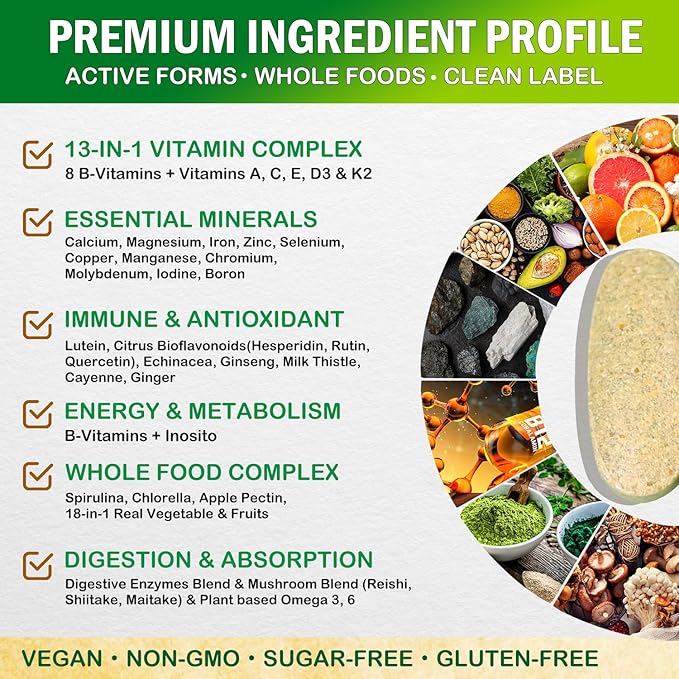 Vegan Whole Food Multivitamin for Men, Methylated Multivitamin for Men and Women, Organic Fruit and Veggies Supplement, Herb & Mushroom Blend, Plant Omegas, All Natural, Non-GMO, 180 Count