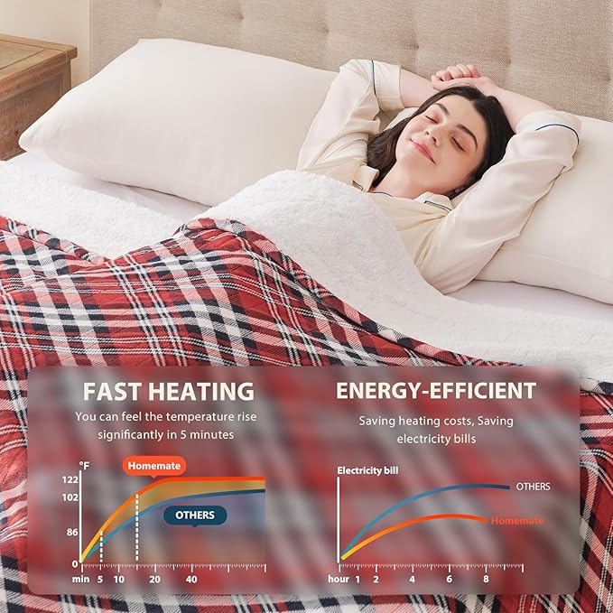HomeMate Electric Blanket Heated Full Size - 72“x84“ Ultra Soft Cozy Flannel Heating Blanket with 10 Fast Heat Levels 8 Hours Auto Off Over-Heated Protection ETL Certification Keep Warm in Home Office