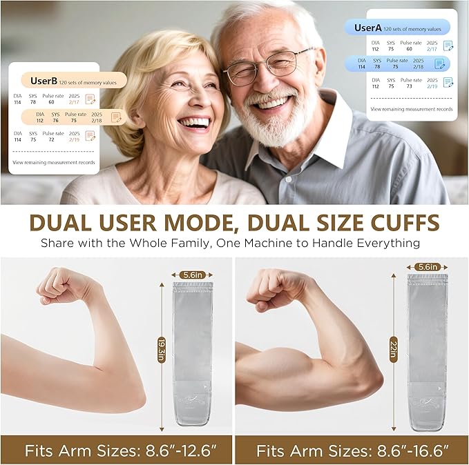 Upper Arm Blood Pressure Monitors for Home Use with 6.14" LED Display Screen & 2 Adjustable Large Cuff Sizes, Automatic BP Machine with Voice Broadcast, 2x120 Reading Memory, Rechargeable