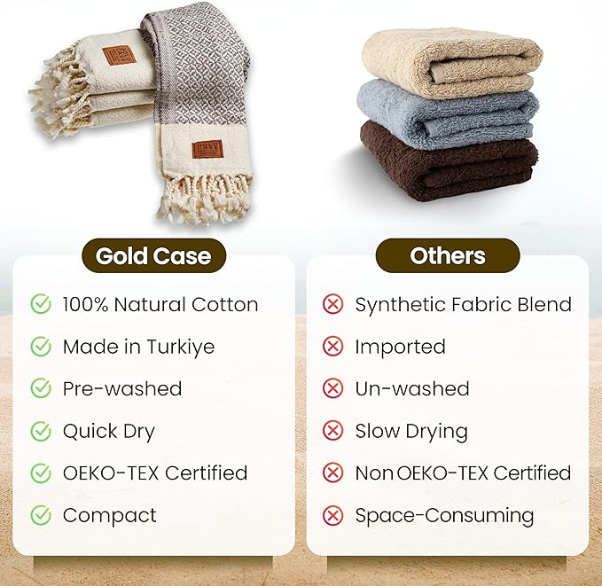 Gold CASE Turkish Hand Towels for Bathroom Set of 4 – 20 x 40'' – 100% Cotton Bathroom Towels – Aphrodite Kitchen Small Towel for Spa, Face, Tea & Dishcloth – Decorative Patterned Weave – Brown