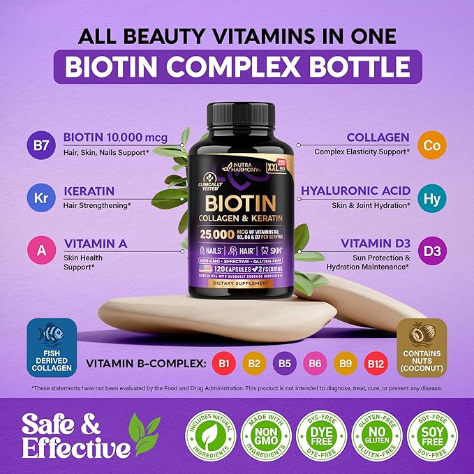 Biotin | Collagen | Hyaluronic Acid | Keratin - Clinically Tested Supplement - Hair Growth Support, Skin & Nails - 25000 mcg Vitamins B2, B3, B6 & B7 + B1 - Made in USA - Women & Men | 120 Capsules