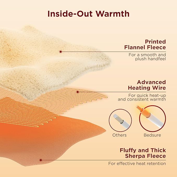 Bedsure Plaid Heated Throw Blanket - Flannel Sherpa Electric Blanket with Plaid Pattern, for Grandma, Heating with 6 Heating Levels, 4 Time Settings, 3-Hour Auto-Off (Red, 50"x60")