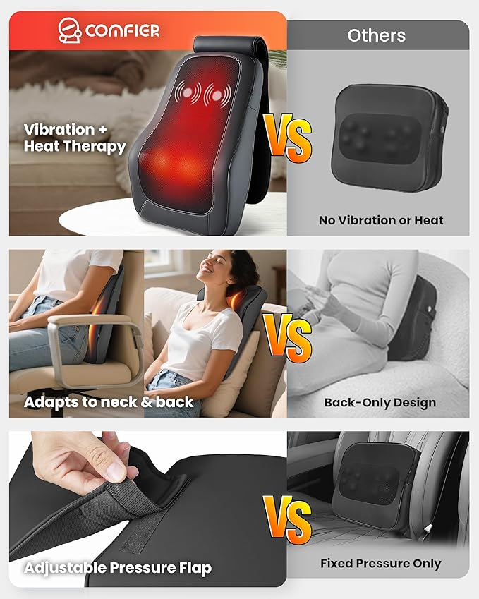 COMFIER Back Massager with Heat, Deep Tissue Shiatsu Neck and Back Massager for Pain Relief, Chair Use Massager Pillow with Adjustable Flap, Ideal Gift for Women Men