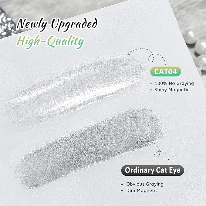 JODSONE 9 Cyan Colors Jelly Gel Nail Polish Set with Base Coat Top Coat Women's Holiday Gifts